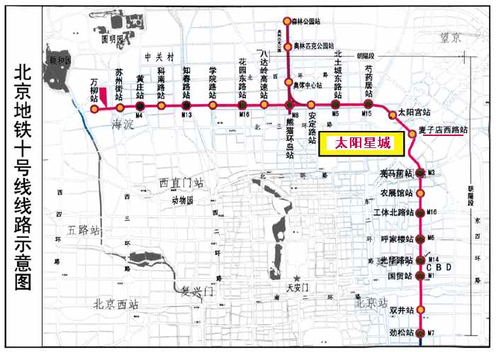 北京地铁十号线线路示意图