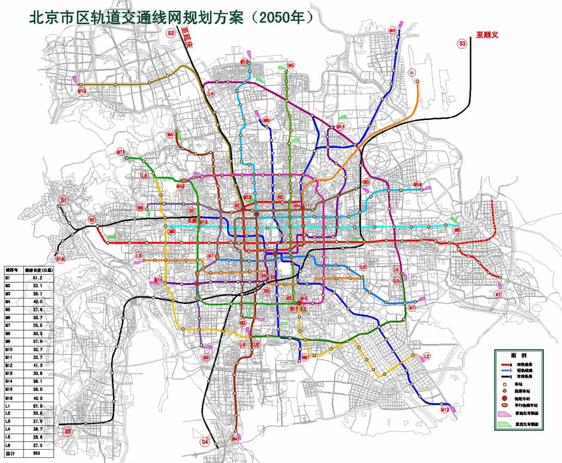 再来张2050年的轨道交通规划(图)!