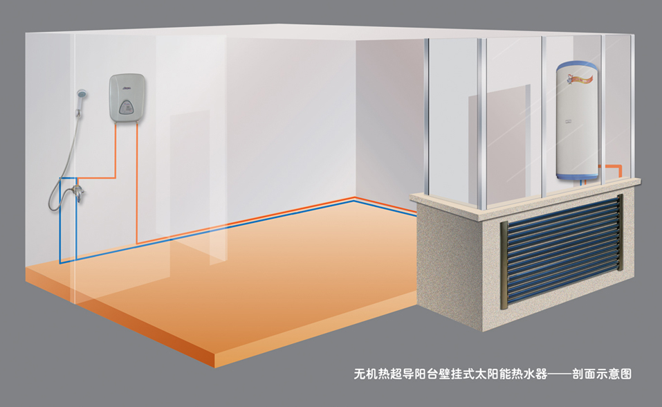 無機超導陽臺壁掛式太陽能