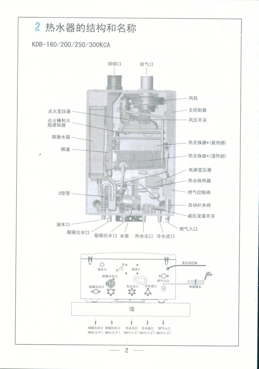 庆东锅炉安装明细图图片